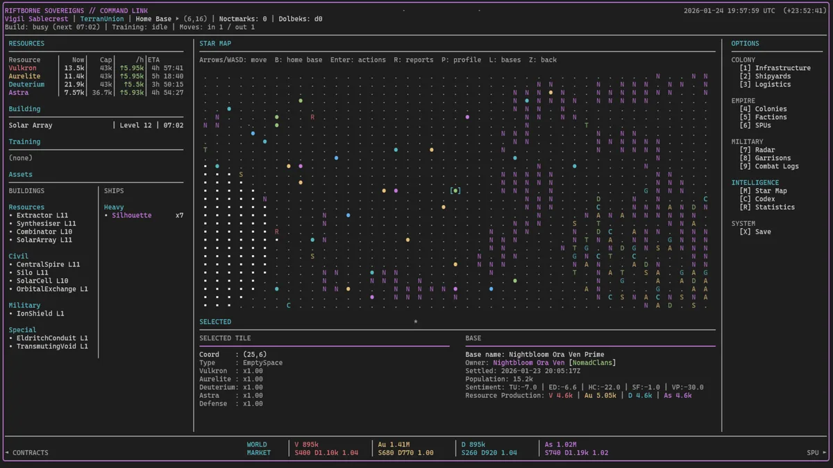 Text based strategy interface titled "RIFTBORNE SOVEREIGNS" showing a star map, resources and colony panels